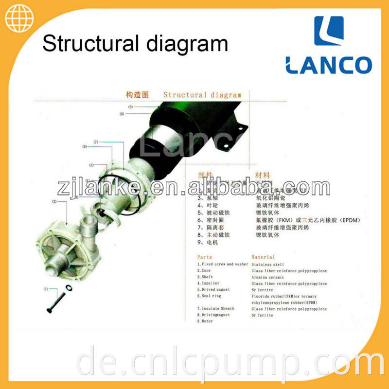 Lanco Marke MP-40RX Micro Magnetic Angetriebene Lewis-Säure-Pumpe